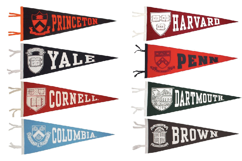 Ivy League Schools: Ranked